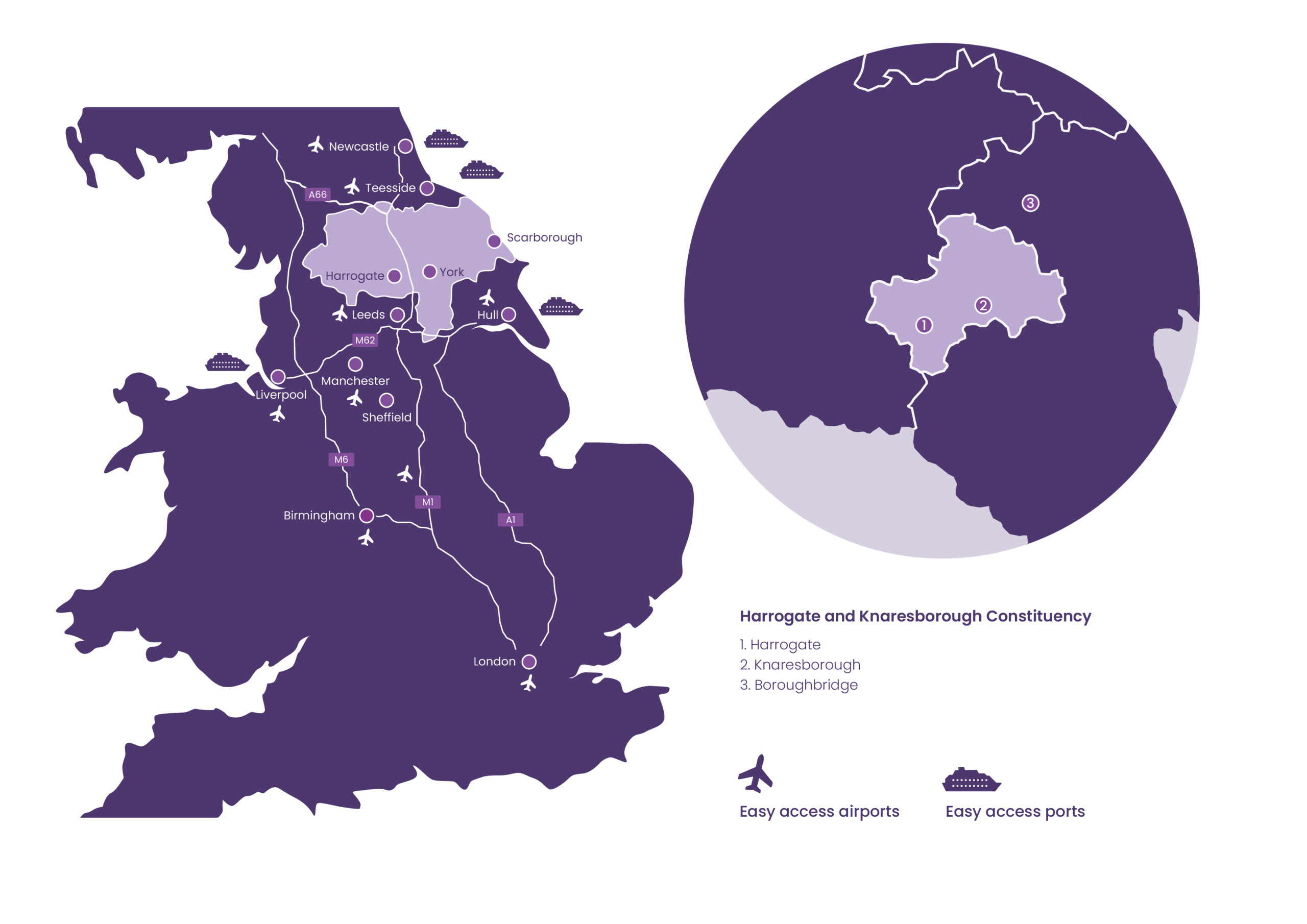 A circular map graphic of North Yorkshire shown in purple, highlighting four numbered locations representing Harrogate, Ripon, Knaresborough, and Boroughbridge.