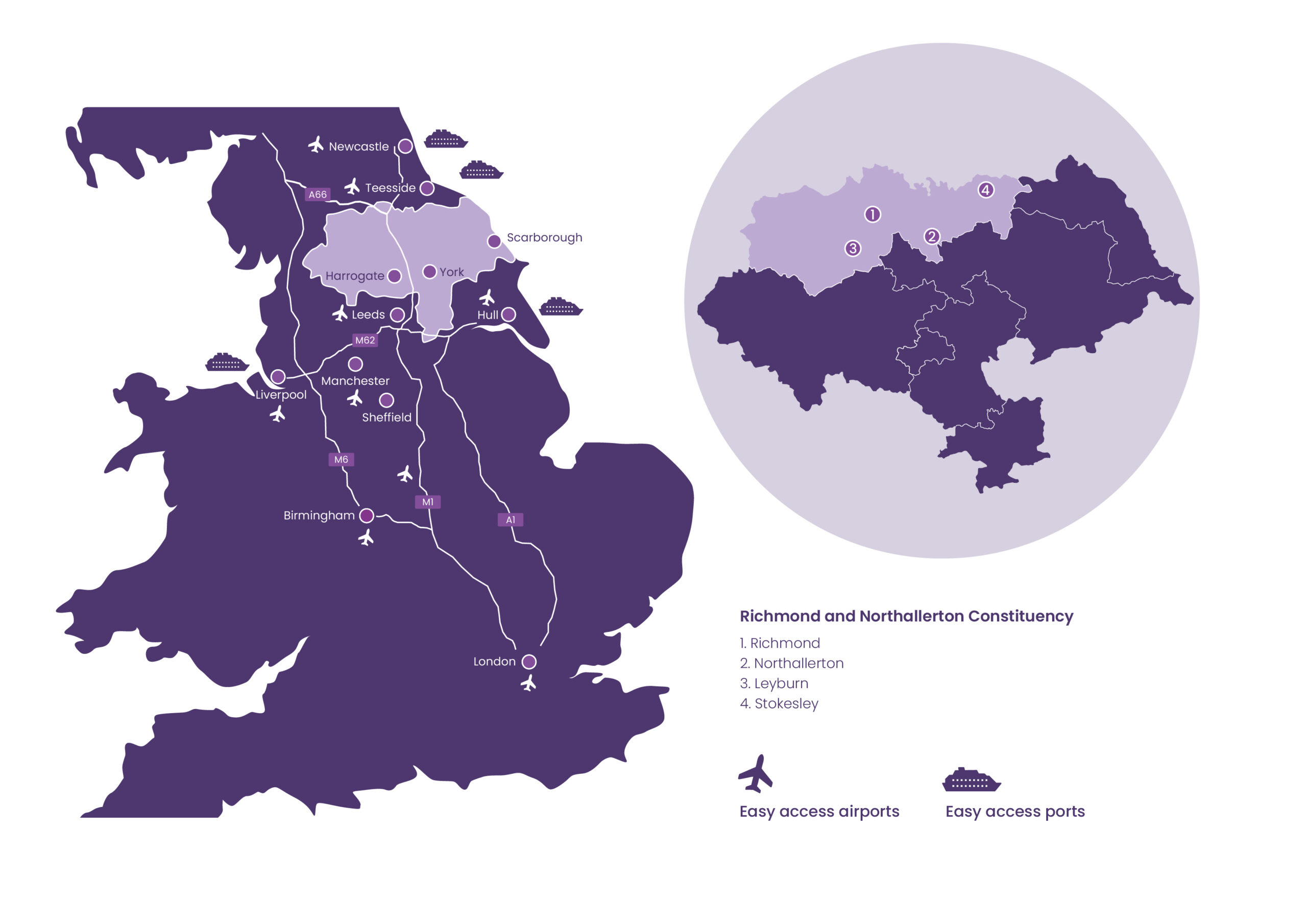 A circular map graphic of North Yorkshire shaded in purple, marked with five numbered points indicating Northallerton, Richmond, Stokesley, Leeming Bar, and Leyburn