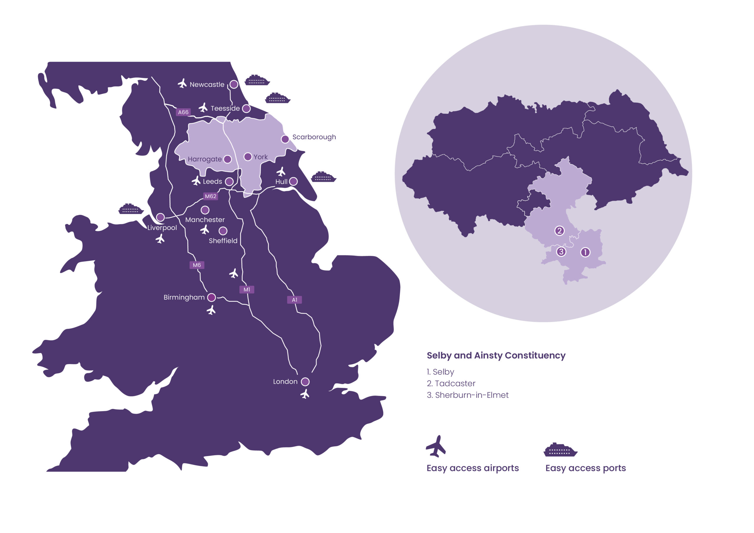 A circular map graphic of North Yorkshire shown in purple, highlighting three numbered locations representing Selby, Sherburn-in-Elmet and Tadcaster.